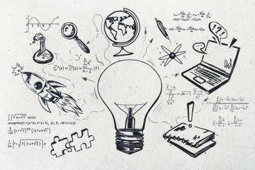 培训师的基本要求