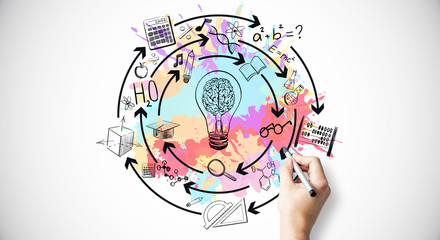 410不锈钢和304不锈钢有什么区别？